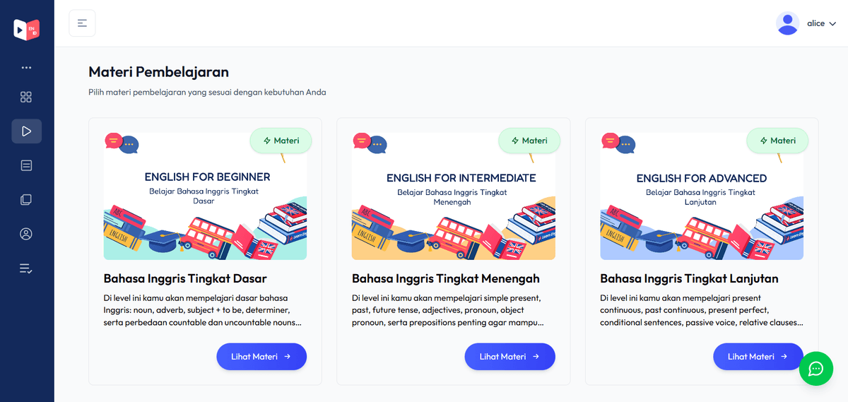 Daftar Topik Lengkap