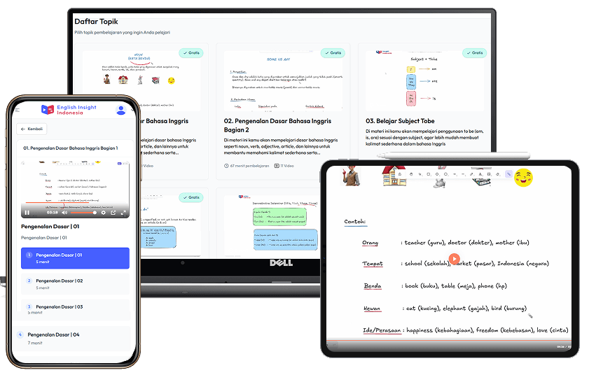 English Insight Indonesia - Cover